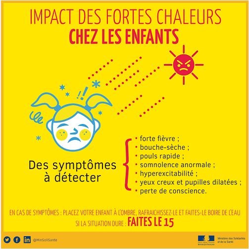 Impact des forts chaleurs chez les enfants